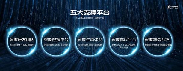 5G時代，物聯網創領者如何卡位未來技術研發