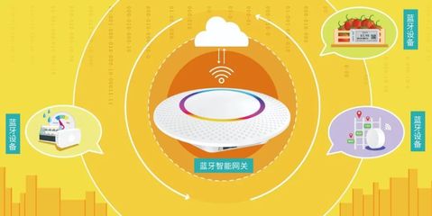 《灣區物道》| 深圳云里物里科技股份龍招喜 探索未來無限可能，構建全場景智慧新時代