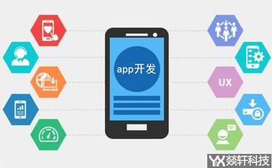 企業投資鄭州APP定制 移動互聯網技術開發的關鍵注意事項