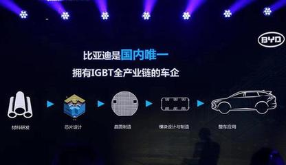從“大陸離不開我”到“新巨頭不答應(yīng)” 郭臺銘的芯片夢與產(chǎn)業(yè)變局